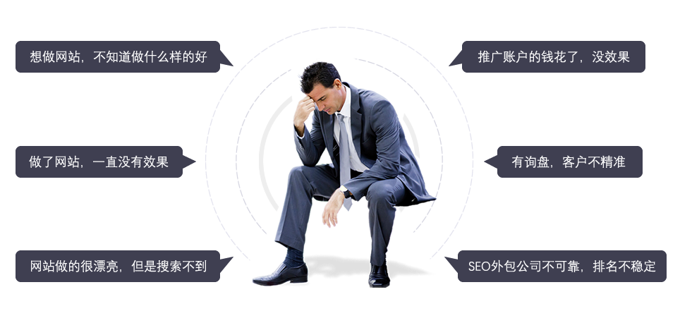 您是否正在為網站SEO優化問題而困惑困擾？